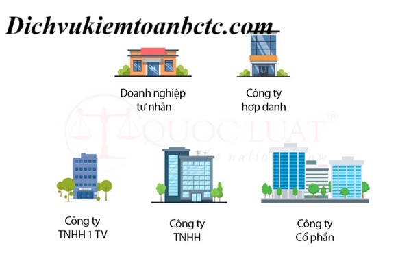 Dịch Vụ Kiểm Toán Trọn Gói